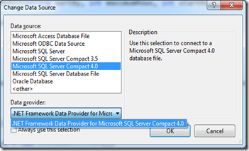 Sql Server Compact Edition Performance Appraisal - readygoo